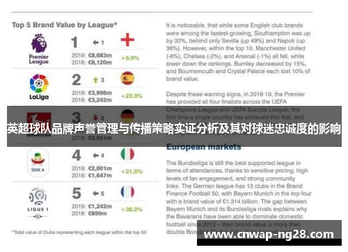 英超球队品牌声誉管理与传播策略实证分析及其对球迷忠诚度的影响 英超球队品牌声誉管理与传播策略实证分析及其对球迷忠诚度的影响