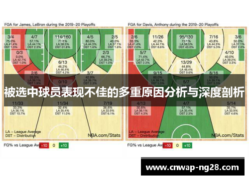 被选中球员表现不佳的多重原因分析与深度剖析 被选中球员表现不佳的多重原因分析与深度剖析