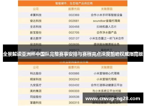 全景解读亚洲杯中国队完整赛事安排与赛程亮点深度前瞻权威指南版 全景解读亚洲杯中国队完整赛事安排与赛程亮点深度前瞻权威指南版