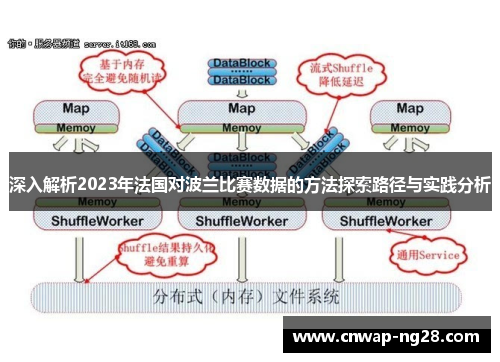 深入解析2023年法国对波兰比赛数据的方法探索路径与实践分析 深入解析2023年法国对波兰比赛数据的方法探索路径与实践分析