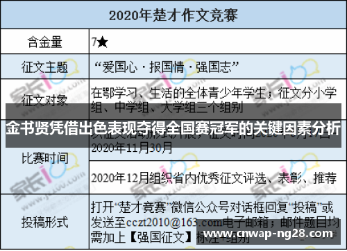 金书贤凭借出色表现夺得全国赛冠军的关键因素分析
