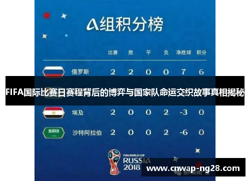 FIFA国际比赛日赛程背后的博弈与国家队命运交织故事真相揭秘