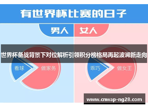 世界杯备战背景下对位解析引领积分榜格局再起波澜新走向